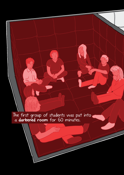 High angle view of students sittingon the floor in a padded room, infrared camera effect.The first group of students was put into a darkened room for 60 minutes.