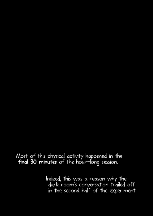 Most of this physical activity happened in the final 30 minutes of the hour-long session. Indeed, this was a reason why the dark room's conversation trailed off in the second half of the experiment.