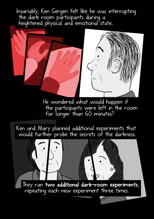 Invariably, Ken Gergen felt like he was interrupting the dark room participants during a heightened physical and emotional state. He wondered what would happen if the participants were left in the room for longer than 60 minutes? Ken and Mary planned additional experiments that would further probe the secrets of the darkness. They ran two additional dark-room experiments, repeating each new experiment three times.