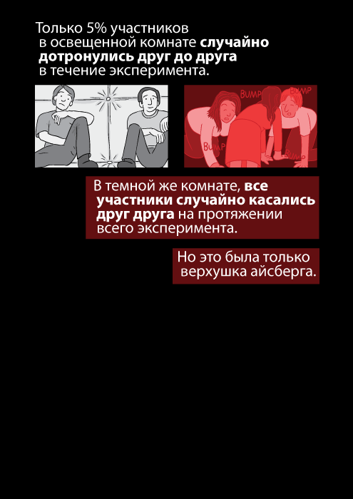 Только 5% участников в освещенной комнате случайно дотронулись друг до друга в течение эксперимента. В темной же комнате, все участники случайно касались друг друга на протяжении всего эксперимента. Но это была только верхушка айсберга.