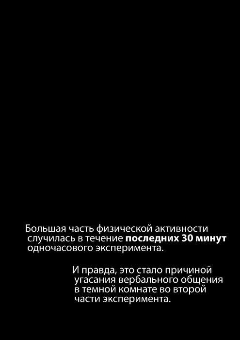 Большая часть физической активности случилась в течение последних 30 минут одночасового эксперимента. И правда, это стало причиной угасания вербального общения в темной комнате во второй части эксперимента.