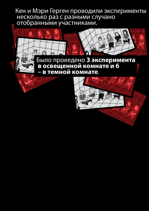 Кен и Мэри Герген проводили эксперименты несколько раз с разными случано отобранными участниками. Было проведено 3 эксперимента в освещенной комнате и 6 – в темной комнате.