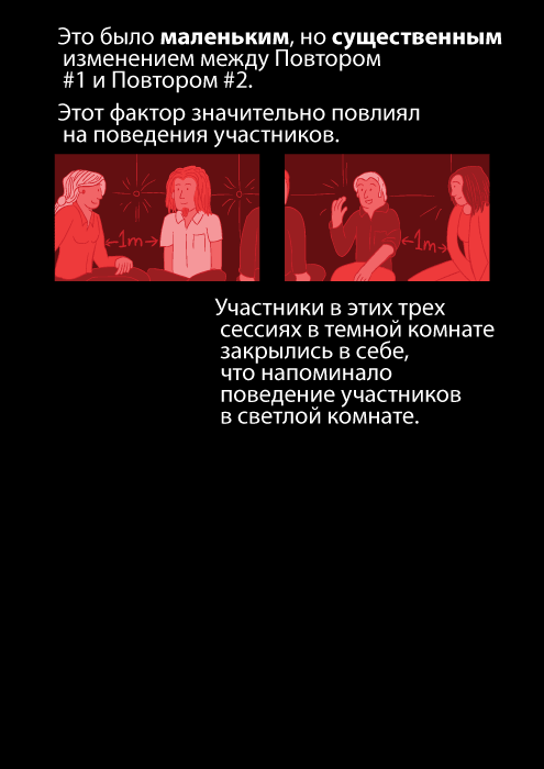 Это было маленьким, но существенным изменением между Повтором #1 и Повтором #2. Этот фактор значительно повлиял на поведения участников. Участники в этих трех сессиях в темной комнате закрылись в себе, что напоминало поведение участников в светлой комнате.