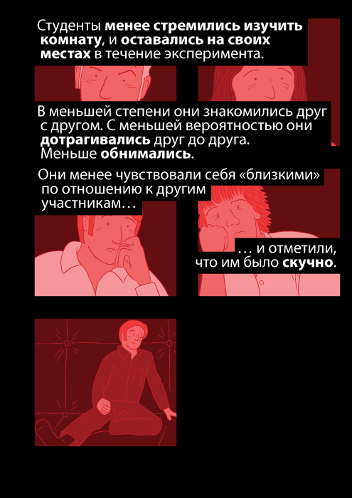 Студенты менее стремились изучить комнату, и оставались на своих местах в течение эксперимента. В меньшей степени они знакомились друг с другом. С меньшей вероятностью они дотрагивались друг до друга. Меньше обнимались. Они менее чувствовали себя «близкими» по отношению к другим участникам и отметили, что им было скучно.