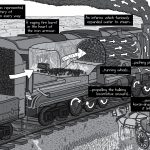High-resolution Peak Oil comic artwork - for republication - pages 14-15.