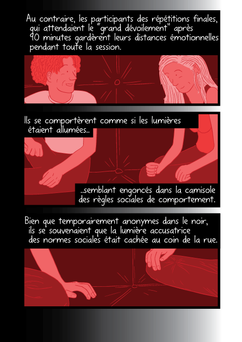 Au contraire, les participants des répétitions finales, qui attendaient le “grand dévoilement” après 90 minutes gardèrent leurs distances émotionnelles pendant toute la session. Ils se comportèrent comme si les lumières étaient allumées semblant engoncés dans la camisole des règles sociales de comportement. Bien que temporairement anonymes dans le noir, ils se souvenaient que la lumière accusatrice des normes sociales était cachée au coin de la rue.