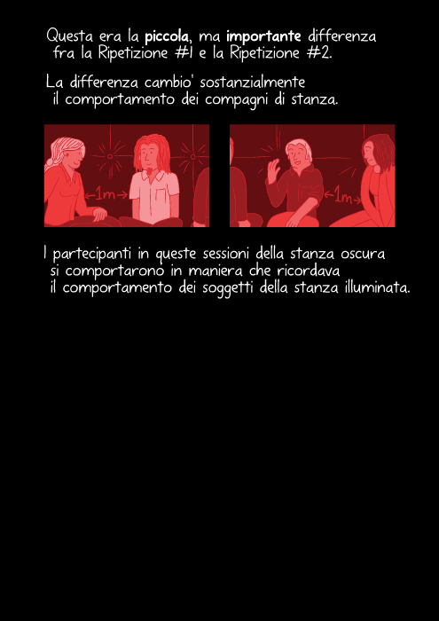 Questa era la piccola, ma importante differenza fra la Ripetizione #1 e la Ripetizione #2. La differenza cambio' sostanzialmente il comportamento dei compagni di stanza. I partecipanti in queste sessioni della stanza oscura si comportarono in maniera che ricordava il comportamento dei soggetti della stanza illuminata.