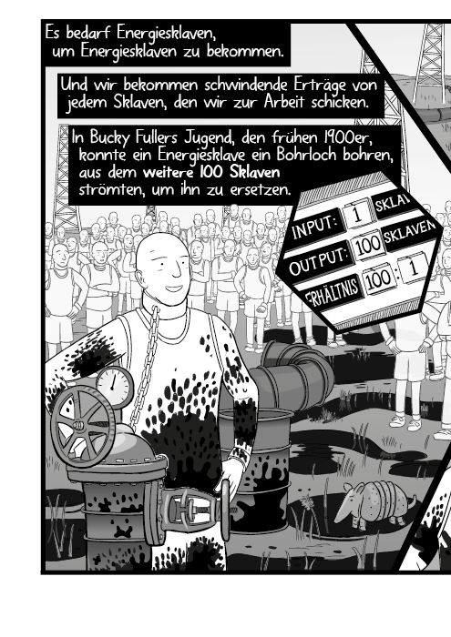 Es bedarf Energiesklaven, um Energiesklaven zu bekommen. Und wir bekommen schwindende Erträge von jedem Sklaven, den wir zur Arbeit schicken. In Bucky Fullers Jugend, den frühen 1900er, konnte ein Energiesklave ein Bohrloch bohren, aus dem weitere 100 Sklaven strömten, um ihn zu ersetzen.