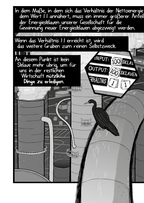 In dem Maße, in dem sich das Verhältnis der Nettoenergie dem Wert 1:1 annähert, muss ein immer größerer Anteil der Energiesklaven unserer Gesellschaft für die Gewinnung neuer Energiesklaven abgezweigt werden. Wenn das Verhältnis 1:1 erreicht ist, wird das weitere Graben zum reinen Selbstzweck. An diesem Punkt ist kein Sklave mehr übrig, um für uns in der restlichen Wirtschaft nützliche Dinge zu erledigen.