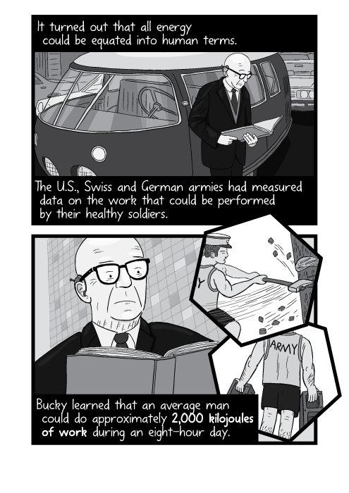 It turned out that all energy could be equated into human terms. The U.S., Swiss and German armies had measured data on the work which could be performed by their healthy soldiers. Bucky learned that an average man could do approximately 2,000 kilojoules of work during an eight-hour day.