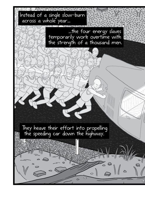 Instead of a single slow-burn across a whole year... ...the four energy slaves temporarily work overtime with the strength of a thousand men. They heave their effort into propelling the speeding car down the highway.