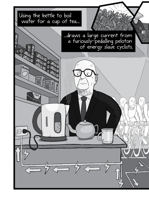 Cartoon man in suiting waiting for kettle to boil in kitchen. Using the kettle to boil water for a cup of tea... ...draws a large current from a furiously-pedalling peloton of energy slave cyclists.