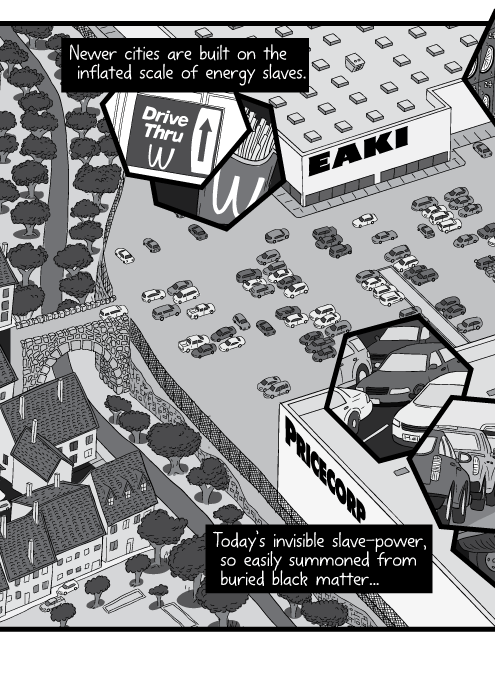 Aerial view of IKEA big box store, and urban sprawl car park. Newer cities are built on the inflated scale of energy slaves. Today’s invisible slave-power, so easily summoned from buried black matter...