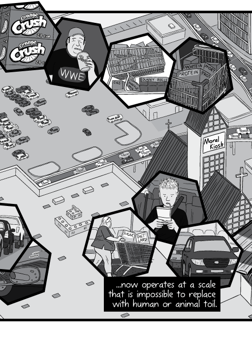 High angle view of large carpark and big box retailer roofs. ...now operates at a scale that is impossible to replace with human or animal toil.