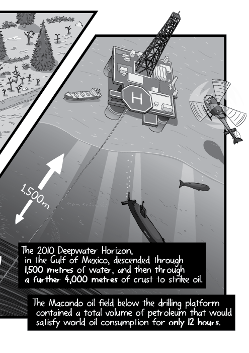 High angle cross-section of deep-sea oil drilling platform floating in open ocean. The 2010 Deepwater Horizon, in the Gulf of Mexico, descended through 1,500 metres of water, and then through a further 4,000 metres of crust to strike oil. The Macondo oil field below the drilling platform contained a total volume of petroleum that would satisfy world oil consumption for only 12 hours.