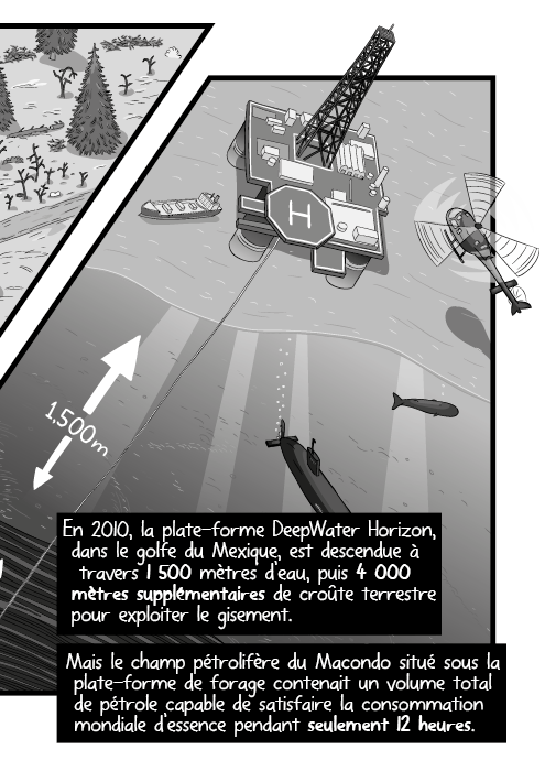 En 2010, la plate-forme DeepWater Horizon, dans le golfe du Mexique, est descendue à travers 1 500 mètres d’eau, puis 4 000 mètres supplémentaires de croûte terrestre pour exploiter le gisement. Mais le champ pétrolifère du Macondo situé sous la plate-forme de forage contenait un volume total de pétrole capable de satisfaire la consommation mondiale d’essence pendant seulement 12 heures.