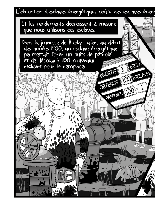 L’obtention d’esclaves énergétiques coûte des esclaves énergétiques. Et les rendements décroissent à mesure que nous utilisons ces esclaves. Dans la jeunesse de Bucky Fuller, au début des années 1900, un esclave énergétique permettait forer un puits de pétrole et de découvrir 100 nouveaux esclaves pour le remplacer.