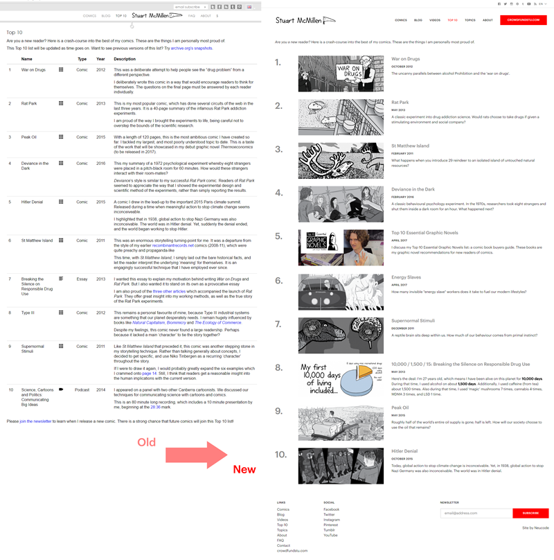 stuartmcmillen.com website redesign: Top 10 list comparison