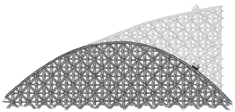 Peak oil curve diagram, with graph shown as roller coaster, instead of Hubbert Peak chart. Rollercoaster analogy of Peak Oil.