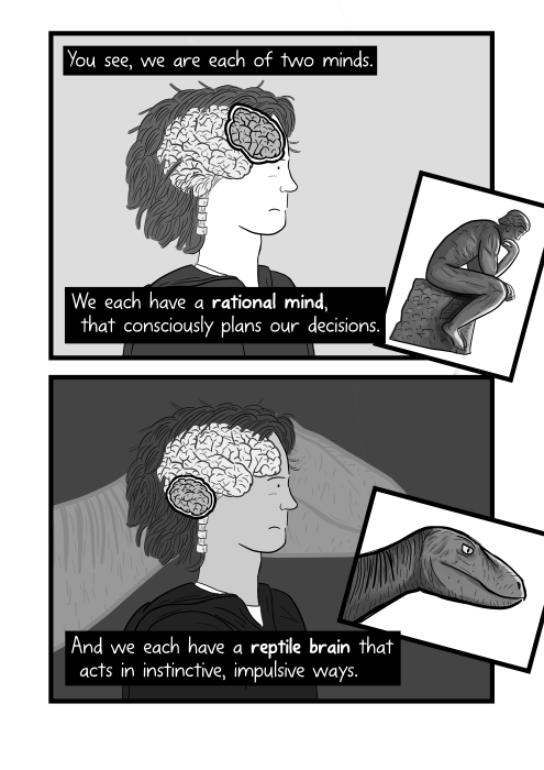 Cross-section of man, showing human brain with 'reptile brain' inside. You see, we are each of two minds. We each have a rational mind, that consciously plans our decisions. And we each have a reptile brain that acts in instinctive, impulsive ways.