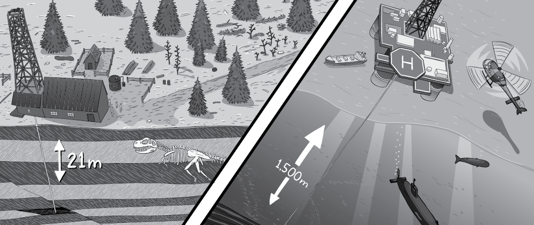 Cartoon cross-section comparison of shallow oil well, versus deep oil rig in ocean.