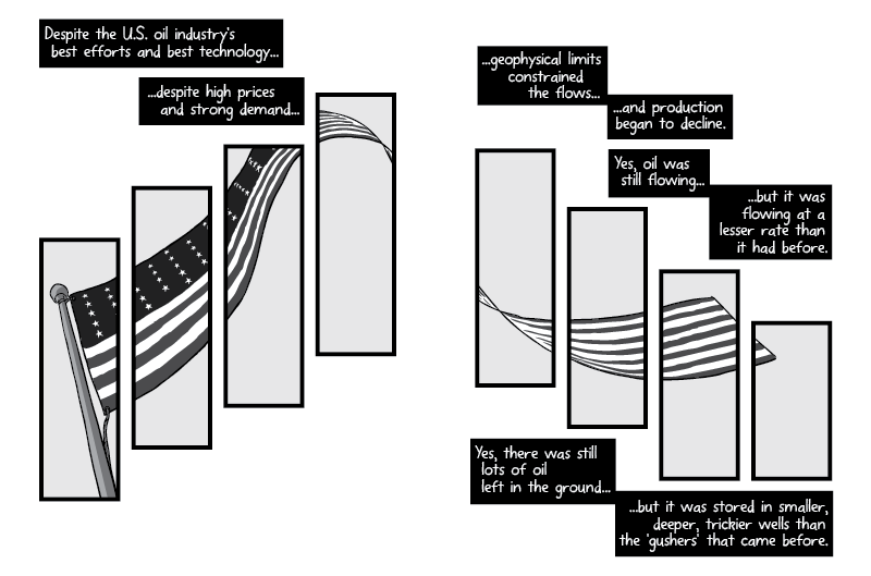 Artwork of American flag broken into multiple panels, arranged in the shape of a Peak Oil bell curve.