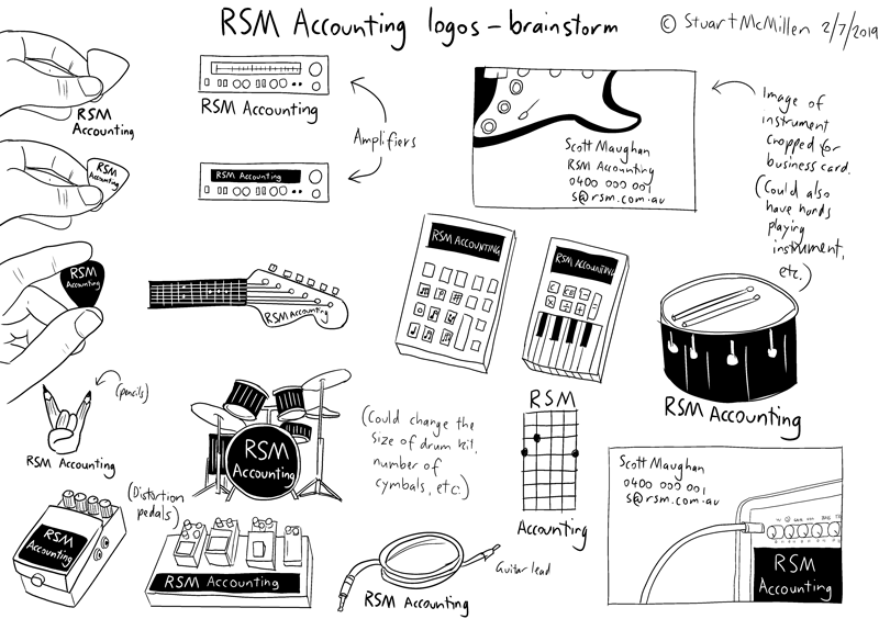 Music industry business logo ideas, featuring cartoon guitars, amplifiers, drum kits, pedal board, and other rock imagery