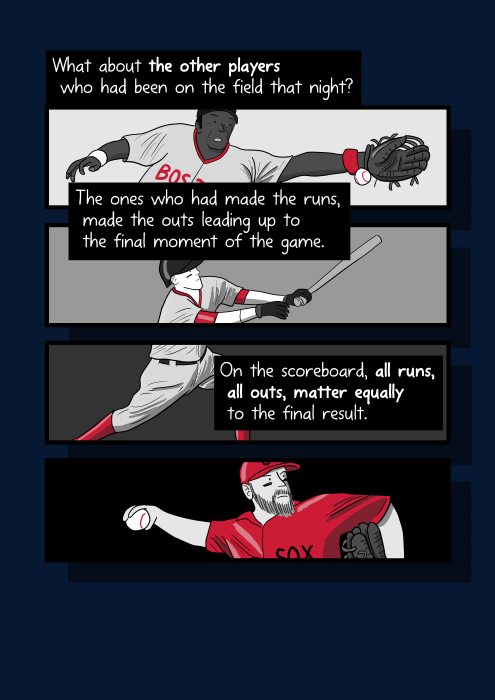 Cartoon baseball players catching and hitting and throwing. What about the other players who had been on the field that night? The ones who had made the runs, made the outs leading up to the final moment of the game. On the scoreboard, all runs, all outs, matter equally to the final result.