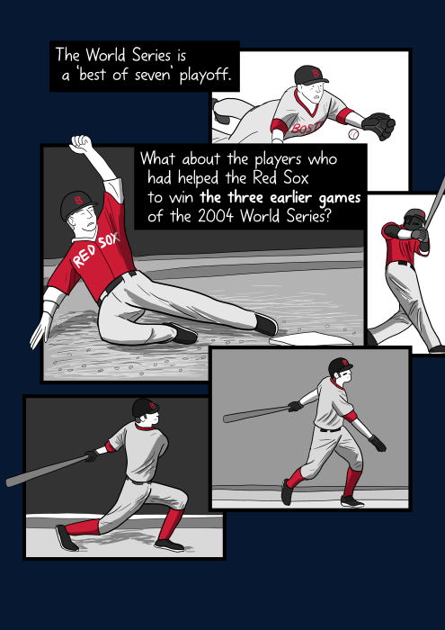 Illustrations of baseball players diving, sliding, and hitting. The World Series is a ‘best of seven’ playoff. What about the players who had helped the Red Sox to win the three earlier games of the 2004 World Series?