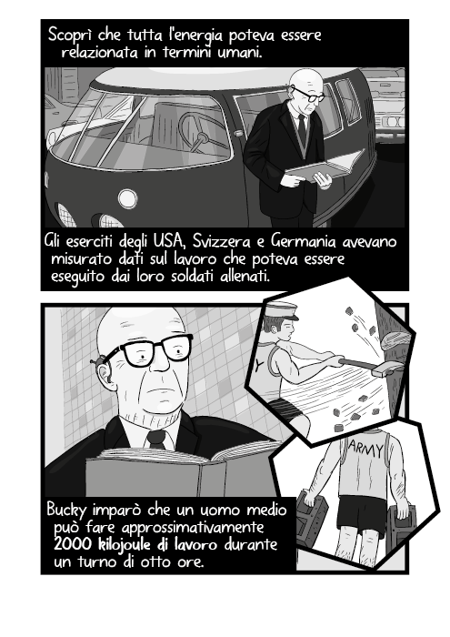 Scoprì che tutta l'energia poteva essere relazionata in termini umani. Gli eserciti degli USA, Svizzera e Germania avevano misurato dati sul lavoro che poteva essere eseguito dai loro soldati allenati. Bucky imparò che un uomo medio può fare approssimativamente 2000 kilojoule di lavoro durante un turno di otto ore.