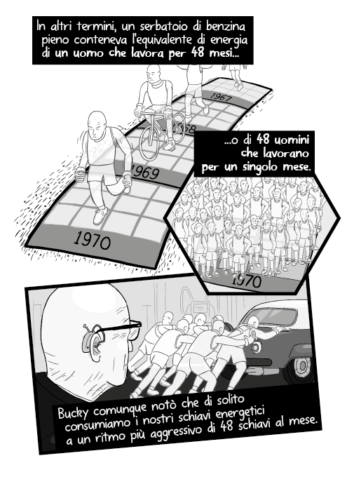 In altri termini, un serbatoio di benzina pieno conteneva l'equivalente di energia di un uomo che lavora per 48 mesi o di 48 uomini che lavorano per un singolo mese. (nell'unità annuale, il serbatoio da 60L conteneva 4 schiavi energetici) Bucky comunque notò che di solito consumiamo i nostri schiavi energetici a un ritmo più aggressivo di 48 schiavi al mese.