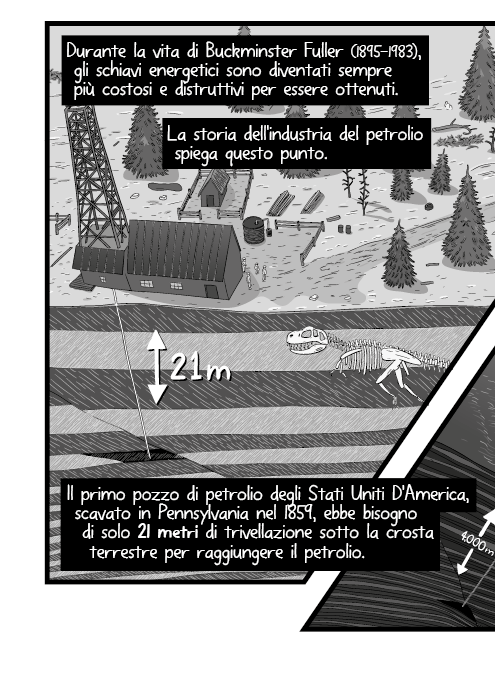 Durante la vita di Buckminster Fuller (1895-1983), gli schiavi energetici sono diventati sempre più costosi e distruttivi per essere ottenuti. La storia dell'industria del petrolio spiega questo punto. Il primo pozzo di petrolio degli Stati Uniti D'America, scavato in Pennsylvania nel 1859, ebbe bisogno di solo 21 metri di trivellazione sotto la crosta terrestre per raggiungere il petrolio.