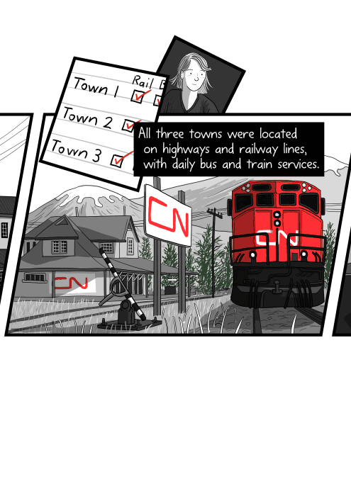 All three towns were located on highways and railway lines, with daily bus and train services. Cartoon drawing of train at CN Rail station in the Canadian Rocky Mountains.