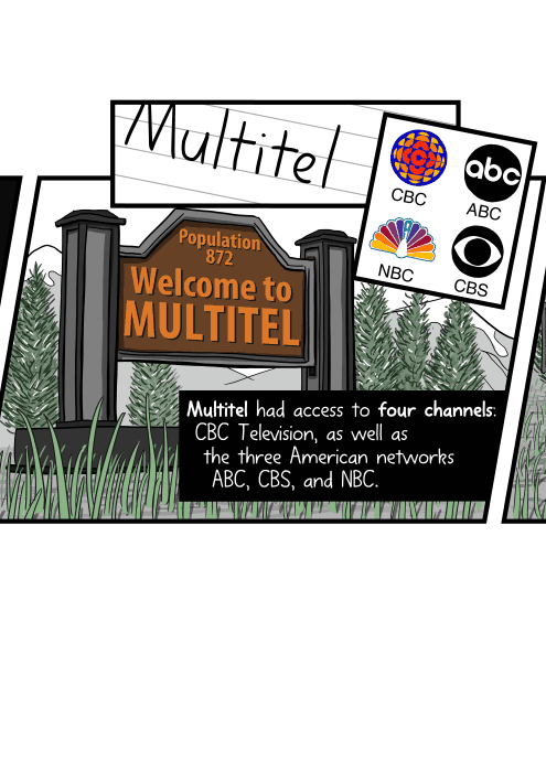 Multitel had access to four channels: CBC Television, as well as the three American networks ABC, CBS, and NBC.