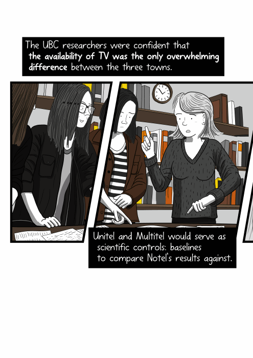 The UBC researchers were confident that the availability of TV was the only overwhelming difference between the three towns. Unitel and Multitel would serve as scientific controls: baselines to compare Notel’s results against.