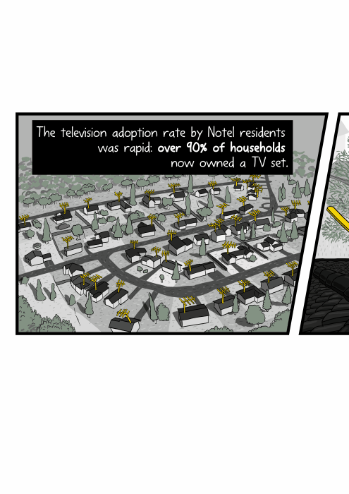 The television adoption rate by Notel residents was rapid: over 90% of households now owned a TV set. High angle view of houses in a small town, with television aerials on roofs.