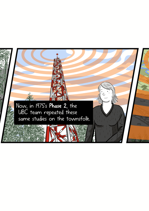 Now, in 1975's Phase 2, the UBC team repeated these same studies on the townsfolk. Cartoon Tannis MacBeth woman standing underneath a broadcast tower with radio waves with the signal visible.