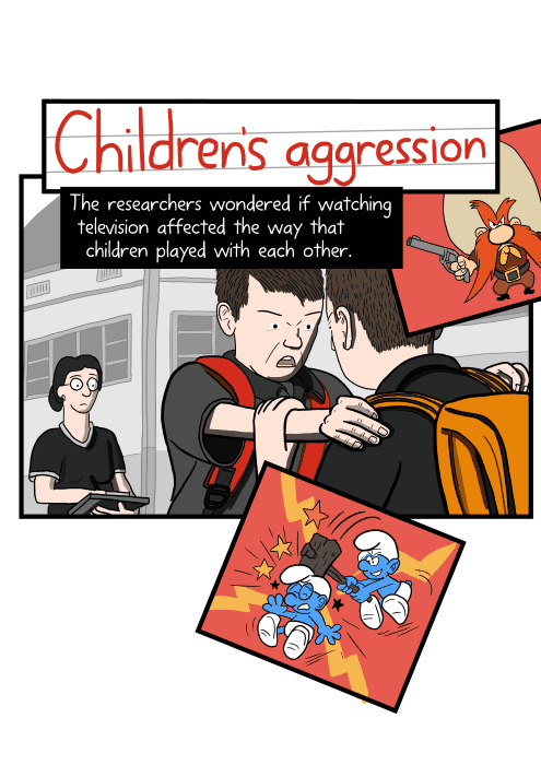 Children’s Aggression: cartoon of children grappling and shouting at each other on a playground. The researchers wondered if watching television affected the way that children played with each other.