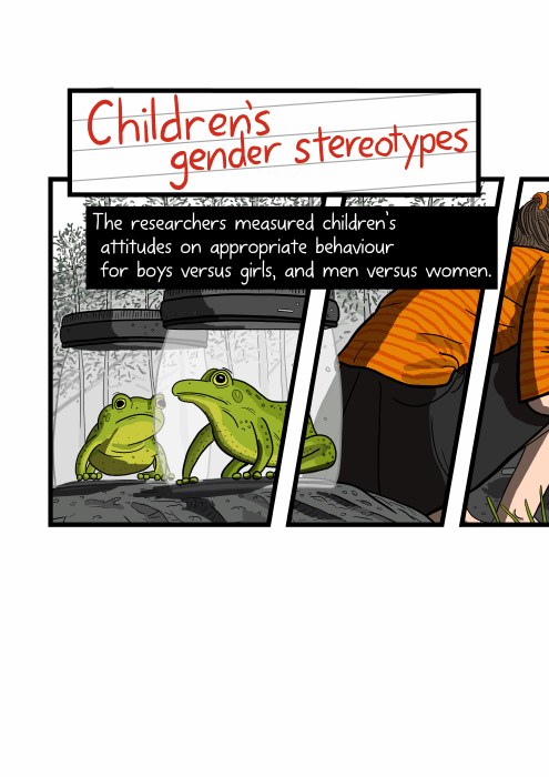 Cartoon frog caught inside a jar. Children’s gender stereotypes. The researchers measured children’s attitudes on appropriate behaviour for boys versus girls, and men versus women.