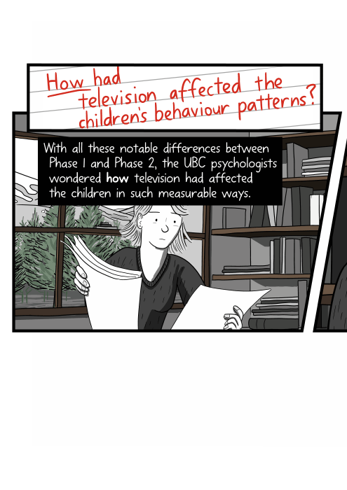 How had television affected the children’s behaviour patterns? With all these notable differences between Phase 1 and Phase 2, the UBC psychologists wondered how television had affected the children in such measurable ways. Cartoon Tannis MacBeth in her office with bookshelves.