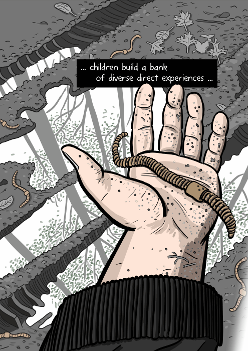 Drawing of a cartoon child's hand holding an earthworm. Worm in the dirty hand of a child, above a muddy puddle in a forest. ... children exploring the world build a bank of diverse direct experiences ...