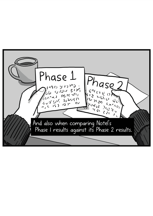 And also when comparing Notel’s Phase 1 results against its Phase 2 results. Overhead view of two pieces of paper being held in front of a person.