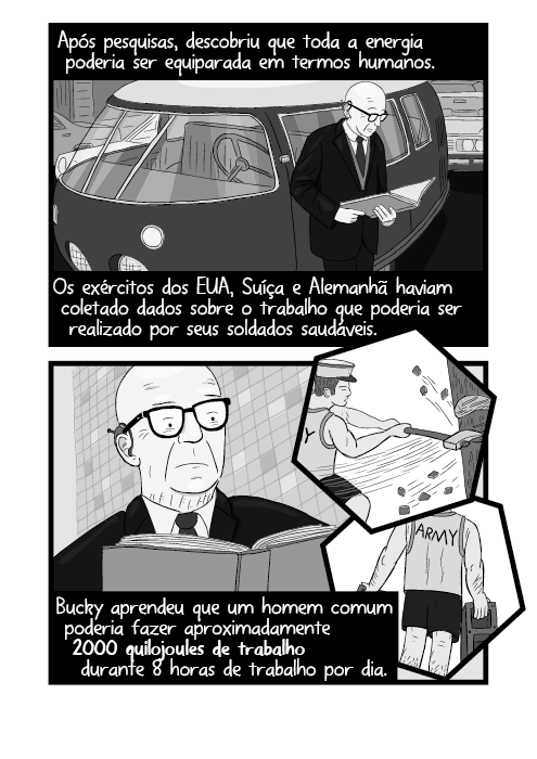 Após pesquisas, descobriu que toda a energia poderia ser equiparada em termos humanos. Os exércitos dos EUA, Suíça e Alemanhã haviam coletado dados sobre o trabalho que poderia ser realizado por seus soldados saudáveis. Bucky aprendeu que um homem comum poderia fazer aproximadamente 2000 quilojoules de trabalho durante 8 horas de trabalho por dia.