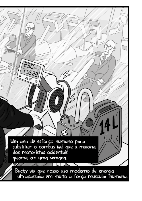 Um ano de esforço humano para substituir o combustível que a maioria dos motoristas ocidentais queima em uma semana. Bucky viu que nosso uso moderno de energia ultrapassava em muito a força muscular humana.