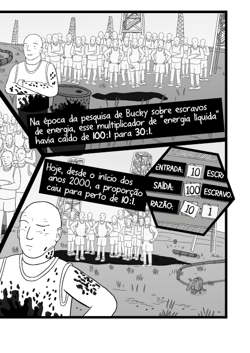 Na época da pesquisa de Bucky sobre escravos de energia, esse multiplicador de “energia líquida” havia caído de 100:1 para 30:1. Hoje, desde o início dos anos 2000, a proporção caiu para perto de 10:1.