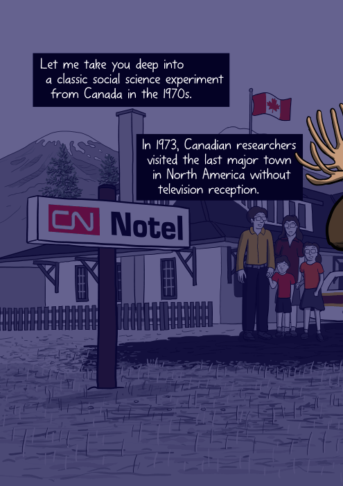 Let me take you deep into a classic social science experiment from the 1970s. In 1973, Canadian researchers visited the last major town in North America without television reception.