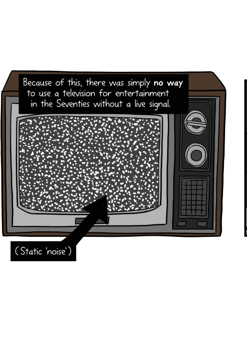 Because of this, there was simply no way to use a television for entertainment in the Seventies without a live signal. Drawing of old television set with static noise on the screen - snow without TV channel reception.