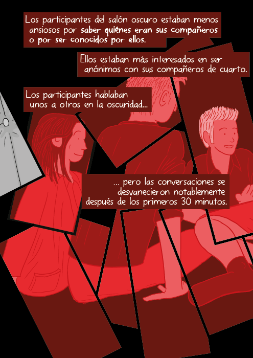 Los participantes del salón oscuro estaban menos ansiosos por saber quiénes eran sus compañeros o por ser conocidos por ellos. Ellos estaban más interesados en ser anónimos con sus compañeros de cuarto. Los participantes hablaban unos a otros en la oscuridad pero las conversaciones se desvanecieron notablemente después de los primeros 30 minutos.