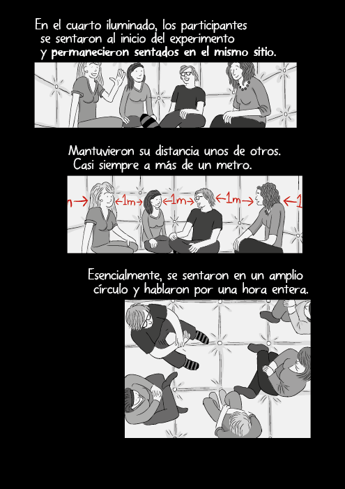 En el cuarto iluminado, los participantes se sentaron al inicio del experimento y permanecieron sentados en el mismo sitio. Mantuvieron su distancia unos de otros. Casi siempre a más de un metro. Esencialmente, se sentaron en un amplio círculo y hablaron por una hora entera.