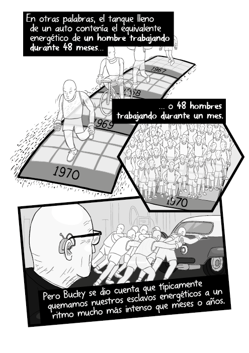 En otras palabras, el tanque lleno de un auto contenía el equivalente energético de un hombre trabajando durante 48 meses o 48 hombres trabajando durante un mes. Pero Bucky se dio cuenta que típicamente quemamos nuestros esclavos energéticos a un ritmo mucho más intenso que meses o años.